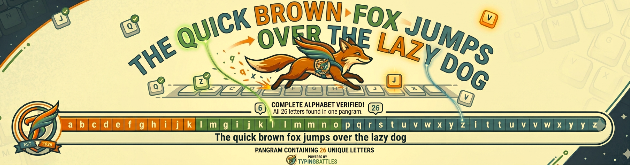 Quick Brown Fox Typing Test – Practice This Famous Pangram